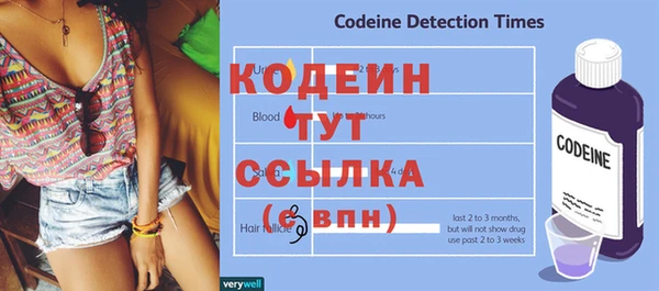 прущий лед Балахна